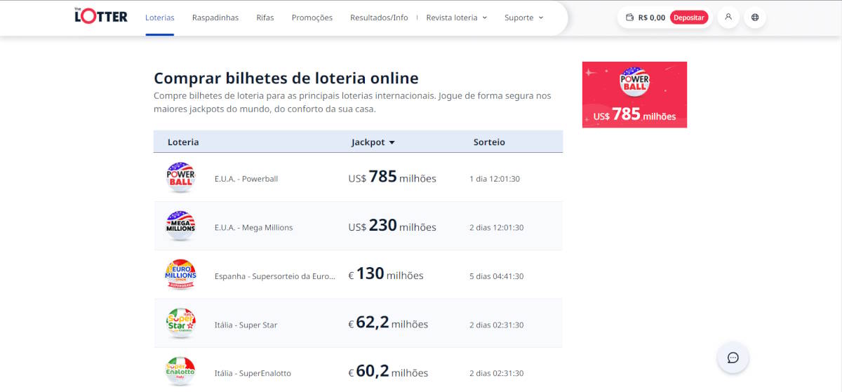 Loterias mais populares na The Lotter