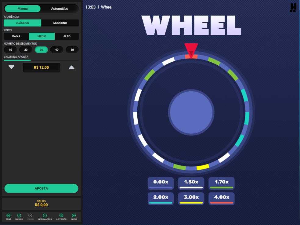 Wheel temática e design